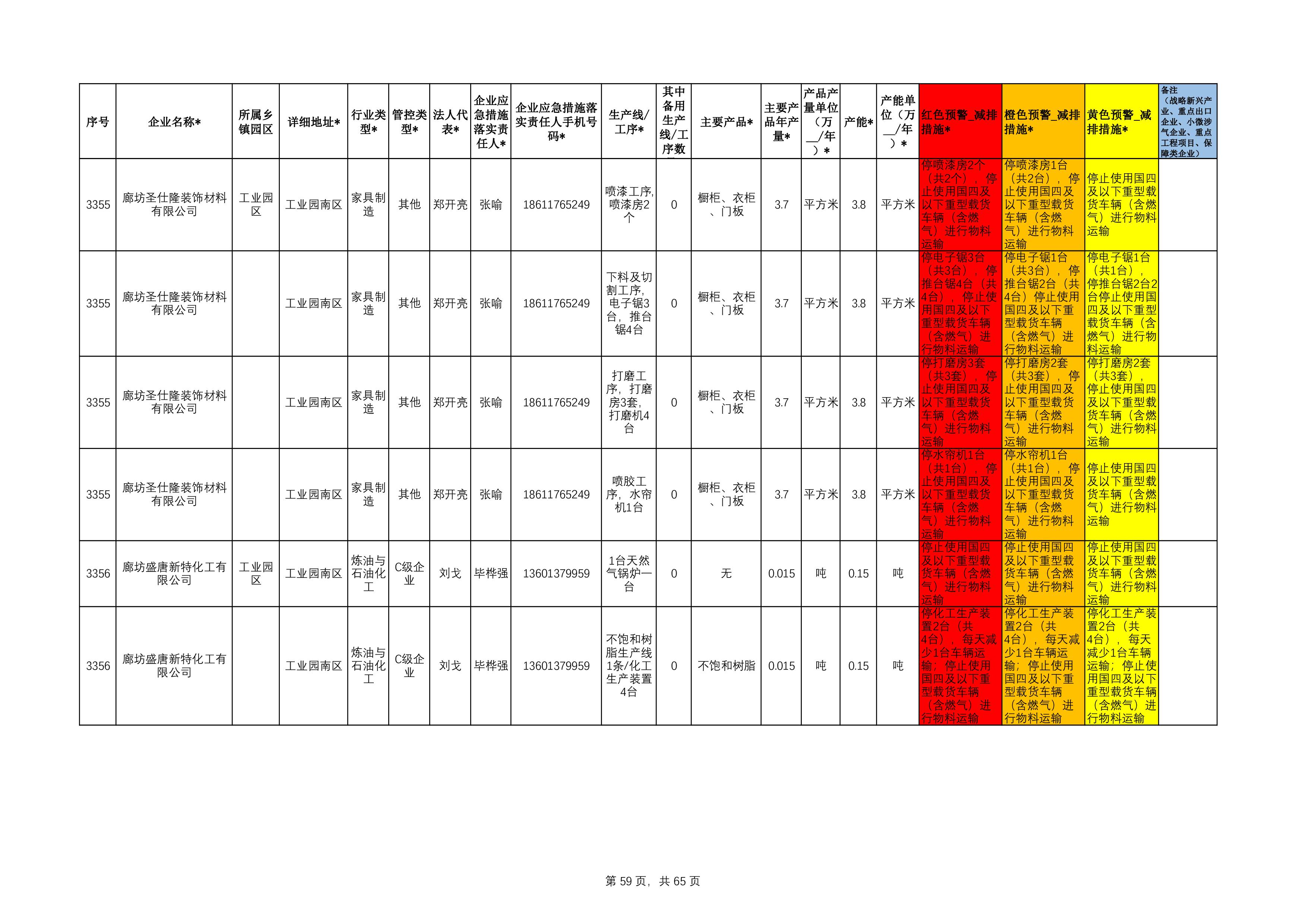 固安县工业源清单(1)111-59.jpg